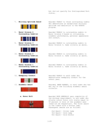but did not qualify for Distinguished Unit
                                status.




7.   Military Aptitude Award    Awarded YEARLY to those outstanding cadets
                                who demonstrate an exceptional military
                                aptitude and dedication to the NJROTC
                                program.

8.   Naval Science 4            Awarded YEARLY to outstanding cadets in
     Outstanding Cadet(s)       Naval Science 4 based on citizenship,
                                academic performance, personal appearance
                                and conduct.


9.   Naval Science 3            Awarded YEARLY to outstanding cadets in
     Outstanding Cadet(s)       Naval Science 3. Same criteria as above.




10. Naval Science 2             Awarded YEARLY to outstanding cadets in
    Outstanding Cadet(s)        Naval Science 2. Same criteria as above.




11. Naval Science 1             Awarded YEARLY to outstanding cadets in
    Outstanding Cadet(s)        Naval Science 1. Same criteria as above.




12. Exemplary Conduct           Awarded YEARLY to each cadet who
                                demonstrates exemplary conduct for the
                                school year.


13. Academic Award              Awarded, WHEN EARNED, to each cadet who has
                                met any of the following academic award
                                criteria:



      a. Honor Roll             Awarded ONCE ANNUALLY upon completion of
                                the minimum requirement, to any cadet who
                                attains school honor roll status equal to
                                50 percent or more of the academic year
                                (need not be sequential). The first award
                                is the ribbon with a bronze lamp.
                                Subsequent awards are as follows:

                                      2nd Award - Silver Lamp
                                      3rd Award - Gold Lamp
                                      4th Award - Gold Anchor



                               1-29
 