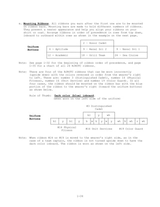e. Mounting Ribbons. All ribbons you earn after the first one are to be mounted
   on ribbon bars. Mounting bars are made to hold different numbers of ribbons.
   They present a neater appearance and help you align your ribbons on your
   shirt or coat. Arrange ribbons in order of precedence in rows from top down,
   inboard to outboard within rows as shown in the example on the next page.

                                                  2 – Honor Cadet
        Uniform
        Buttons      6 - Aptitude                 9 – Naval Sci 2                   9 – Naval Sci 1

                    12 - Academic                 18 – Drill Team                   24 – Sea Cruise

Note:    See page 1-32 for the beginning of ribbon order of precedence, and page
         1-35 for a chart of all 24 NJROTC ribbons.

Note:    There are four of the NJROTC ribbons that can be worn incorrectly
         (upside down) with the colors reversed in order from the wearer's right
         to left. These are: number 3 (Distinguished Cadet), number 14 (Physical
         Fitness), number 16 (Unit Service) and number 19 (Color Guard). In all
         four cases, the ribbon should be mounted on the ribbon bar with the blue
         portion of the ribbon to the wearer's right (toward the uniform buttons)
         as shown below.

         Rule of Thumb:    Dark color (blue) inboard.
                          (when worn on the left side of the uniform)

                                                     #3 Distinguished
                                                           Cadet

         Uniform                                      bl           y       wh
         Buttons
                          bl     y    bl      y      b     w   b       y   w    y    wh   b   wh   r   wh

                               #14 Physical
                                                     #16 Unit Services                #19 Color Guard
                                 Fitness

Note:    When ribbon #14 or #19 is moved to the wearer’s right side, as in the
         case of a team captain, the ribbon is not turned upside down to have the
         dark color inboard. The ribbon is worn as shown on the left side.




                                              1-34
 