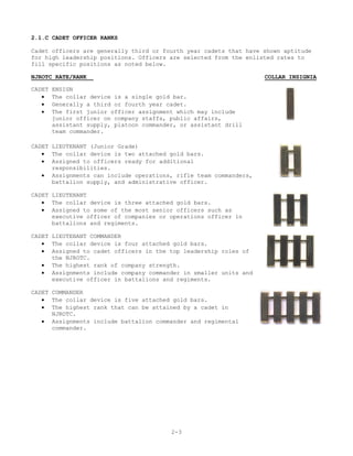 2.1.C CADET OFFICER RANKS

Cadet officers are generally third or fourth year cadets that have shown aptitude
for high leadership positions. Officers are selected from the enlisted rates to
fill specific positions as noted below.

NJROTC RATE/RANK                                                   COLLAR INSIGNIA

CADET   ENSIGN
       The collar device is a single gold bar.
       Generally a third or fourth year cadet.
       The first junior officer assignment which may include
        junior officer on company staffs, public affairs,
        assistant supply, platoon commander, or assistant drill
        team commander.

CADET LIEUTENANT (Junior Grade)
    The collar device is two attached gold bars.
    Assigned to officers ready for additional
      responsibilities.
    Assignments can include operations, rifle team commanders,
      battalion supply, and administrative officer.

CADET LIEUTENANT
    The collar device is three attached gold bars.
    Assigned to some of the most senior officers such as
      executive officer of companies or operations officer in
      battalions and regiments.

CADET LIEUTENANT COMMANDER
    The collar device is four attached gold bars.
    Assigned to cadet officers in the top leadership roles of
      the NJROTC.
    The highest rank of company strength.
    Assignments include company commander in smaller units and
      executive officer in battalions and regiments.

CADET COMMANDER
    The collar device is five attached gold bars.
    The highest rank that can be attained by a cadet in
      NJROTC.
    Assignments include battalion commander and regimental
      commander.




                                          2-3
 