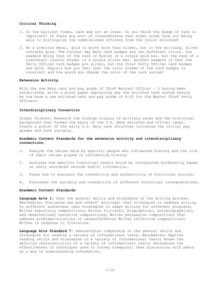Critical Thinking

1. In the earliest times, rank was not an issue. Do you think the badge of rank is
   important? Is there any sort of inconvenience that might arise from not being
   able to distinguish the commissioned officers from the junior enlisted?

2. As a precious metal, gold is worth more than silver, but in the military, silver
   outranks gold. The current day Navy rank badges are two different colors. One
   example being that of the rank of Ensign is a single gold bar, but the rank of a
   Lieutenant (Junior Grade) is a single silver bar. Another example is that the
   Petty Officer rank badges are silver, but the Chief Petty Officer rank badges
   are gold. Explain how you feel that the color scheme of the rank badges is
   incorrect and how would you change the color of the rank system?

Extension Activity

With the new Navy rank and pay grade of Chief Warrant Officer – 5 having been
established, write a point paper explaining why the enlisted rank system should
be now have a new enlisted rank and pay grade of E-10 for the Master Chief Petty
Officers.

Interdisciplinary Connection

Global Studies:   Research the foreign origins of military ranks and the historical
background that   formed the basis of the U.S. Navy enlisted and officer ranks.
Create a poster   of the early U.S. Navy rank structure including the initial pay
grades and rank   insignia.

Academic Content Standards for the extension activity and interdisciplinary
connections.

1.   Analyze the values held by specific people who influenced history and the role
     of their values played in influencing history.

2.   Analyzes how specific historical events would be interpreted differently based
     on newly uncovered records and/or information.

3.   Knows how to evaluate the credibility and authenticity of historical sources.

4.   Evaluates the validity and credibility of different historical interpretations.

Academic Content Standards

Language Arts 1: Uses the general skills and strategies of the writing process.
Benchmarks: Evaluates own and others’ writings; Uses strategies to address writing
to different audiences; uses strategies to adapt writing for different purposes;
Writes expository compositions; Writes fictional, biographical, autobiographical,
and observational narrative compositions; Writes persuasive compositions that
address problems/solutions or causes/effects; Writes reflective compositions;
Writes in response to literature.

Language Arts Standard 7: Demonstrates competence in the general skills and
strategies for reading a variety of informational texts. Benchmarks: Applies
reading skills and strategies to a variety of informational texts; Knows the
defining characteristics of a variety of informational texts; Determines the
effectiveness of techniques used to convey viewpoint; Uses discussions with peers
as a way of understanding information.




                                          2-10
 