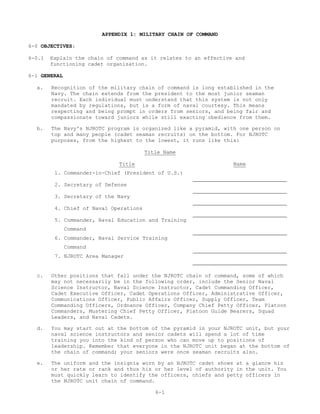 APPENDIX 1: MILITARY CHAIN OF COMMAND

6-0 OBJECTIVES:

6-0.1   Explain the chain of command as it relates to an effective and
        functioning cadet organization.

6-1 GENERAL

  a.    Recognition of the military chain of command is long established in the
        Navy. The chain extends from the president to the most junior seaman
        recruit. Each individual must understand that this system is not only
        mandated by regulations, but is a form of naval courtesy. This means
        respecting and being prompt in orders from seniors, and being fair and
        compassionate toward juniors while still exacting obedience from them.

  b.    The Navy's NJROTC program is organized like a pyramid, with one person on
        top and many people (cadet seaman recruits) on the bottom. For NJROTC
        purposes, from the highest to the lowest, it runs like this:

                                        Title Name

                              Title                               Name
         1. Commander-in-Chief (President of U.S.)

         2. Secretary of Defense

         3. Secretary of the Navy

         4. Chief of Naval Operations

         5. Commander, Naval Education and Training
              Command
         6. Commander, Naval Service Training
              Command
         7. NJROTC Area Manager


  c.    Other positions that fall under the NJROTC chain of command, some of which
        may not necessarily be in the following order, include the Senior Naval
        Science Instructor, Naval Science Instructor, Cadet Commanding Officer,
        Cadet Executive Officer, Cadet Operations Officer, Administrative Officer,
        Communications Officer, Public Affairs Officer, Supply Officer, Team
        Commanding Officers, Ordnance Officer, Company Chief Petty Officer, Platoon
        Commanders, Mustering Chief Petty Officer, Platoon Guide Bearers, Squad
        Leaders, and Naval Cadets.

  d.    You may start out at the bottom of the pyramid in your NJROTC unit, but your
        naval science instructors and senior cadets will spend a lot of time
        training you into the kind of person who can move up to positions of
        leadership. Remember that everyone in the NJROTC unit began at the bottom of
        the chain of command; your seniors were once seaman recruits also.

  e.    The uniform and the insignia worn by an NJROTC cadet shows at a glance his
        or her rate or rank and thus his or her level of authority in the unit. You
        must quickly learn to identify the officers, chiefs and petty officers in
        the NJROTC unit chain of command.

                                           6-1
 