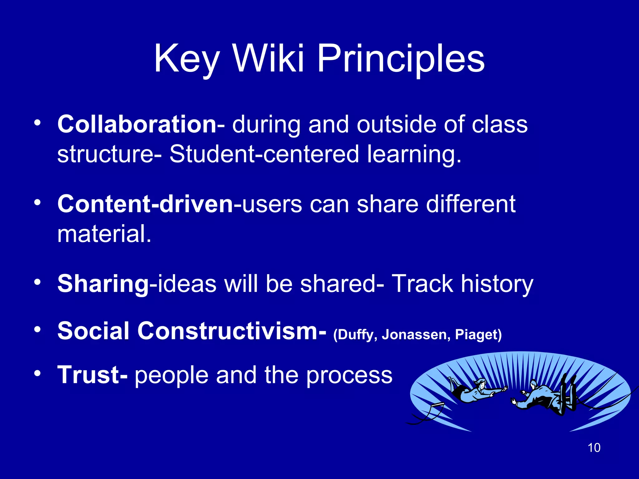 Key Wiki Principles Collaboration - during and outside of class structure- Student-centered learning. Content-driven -users can share different material. Sharing -ideas will be shared- Track history Social Constructivism-  (Duffy, Jonassen, Piaget) Trust-  people and the process 