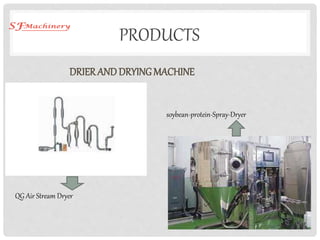 PRODUCTS
DRIERAND DRYINGMACHINE
QG Air Stream Dryer
soybean-protein-Spray-Dryer