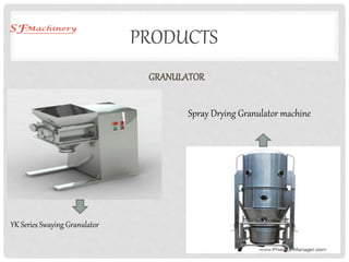 PRODUCTS
GRANULATOR
Spray Drying Granulator machine
YK Series Swaying Granulator