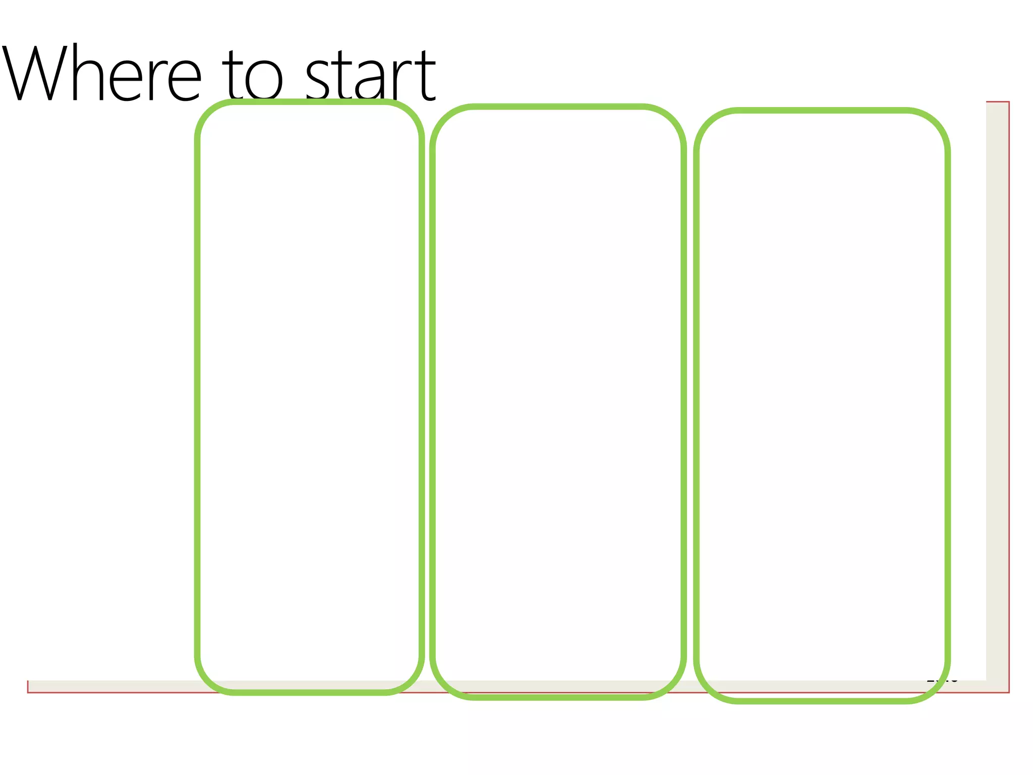 Where to start              Phase II - Stabilize          Phase III – Go To Enterprise           Phase IV –Business Engagement

                      Intranet Migration
                      Asset Library                       Intranet –Workflows                      Further engage business
                      Project Man. Workbench                        InfoPath forms                 units to identify business impact
                                                           Deploy News Gator
       Projects       My Sites                                                                     of the SharePoint platform
                      Install News Gator                                                           to their business operations.



                       Governance Plan

                        Training: Essentials I         Training: Essentials I                          Training: Essentials I
      Adoption                    Essentials II                  Essentials II                                   Essentials II
                                                                 SP Designer                                     SP Designer
                                                                 InfoPath                                        InfoPath
                                                                 BI                                              BI


                                                          Develop Awareness of SharePoint
  Organization         Existing business units
                       Market Data                        Migrate all overseas instances
                       Asia PAC                           to single SharePoint deployment


                       Deploy support and helpdesk plan
              IT
                        Configure, custom                                                          Configure, custom
                        and 3rd party web parts                                                    3rd party web parts, and .Net
  Infrastructure        Health check                                                               Dev. Env.

                       Production | Q & A Environment

                  Jun 3rd                          Oct 31st                                 May 31st                                   May 31st
                   2011                             2011                                     2012                                       2013


                                                               Road Map
 