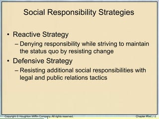 Defensive Csr Approach For and against Corporate Social Responsibility - BAF | PPT