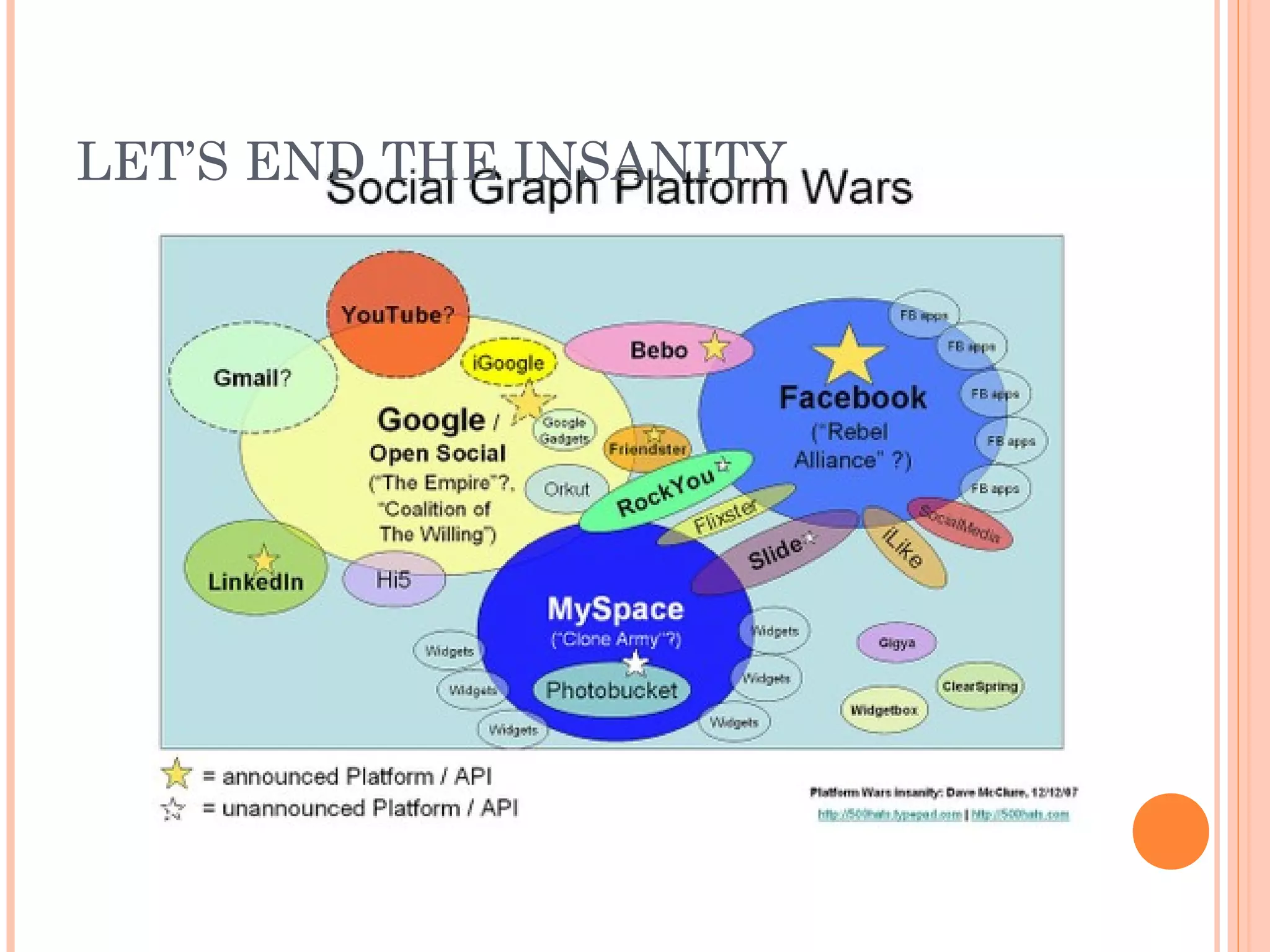 LET’S END THE INSANITY
 