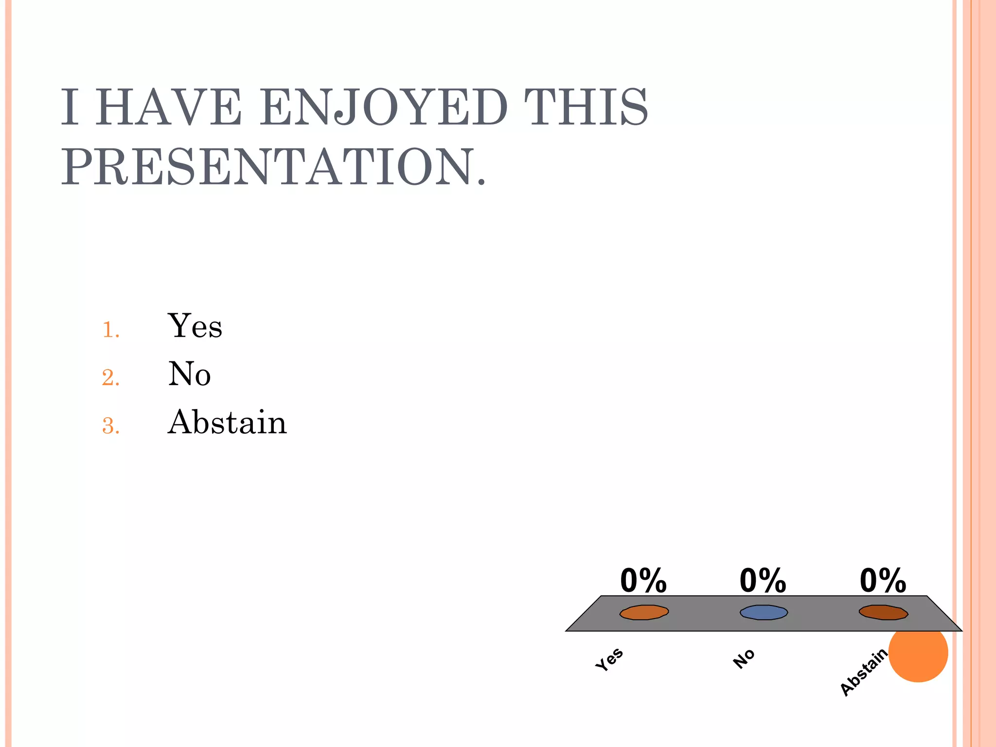 I HAVE ENJOYED THIS
PRESENTATION.
Yes
N
o
A
bstain
0% 0%0%
1. Yes
2. No
3. Abstain
 