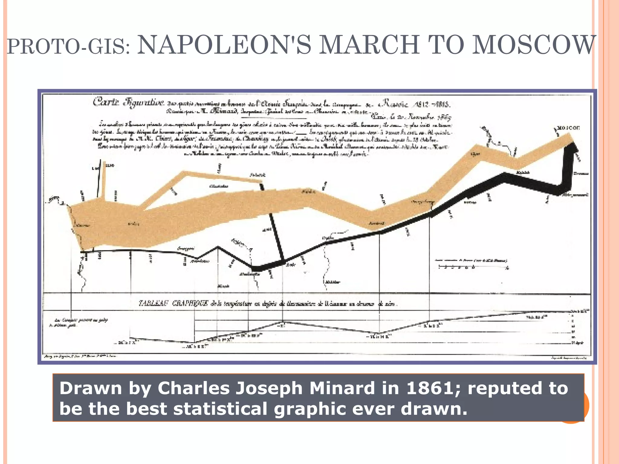 PROTO-GIS: NAPOLEON'S MARCH TO MOSCOW
157
Drawn by Charles Joseph Minard in 1861; reputed to
be the best statistical graphic ever drawn.
 