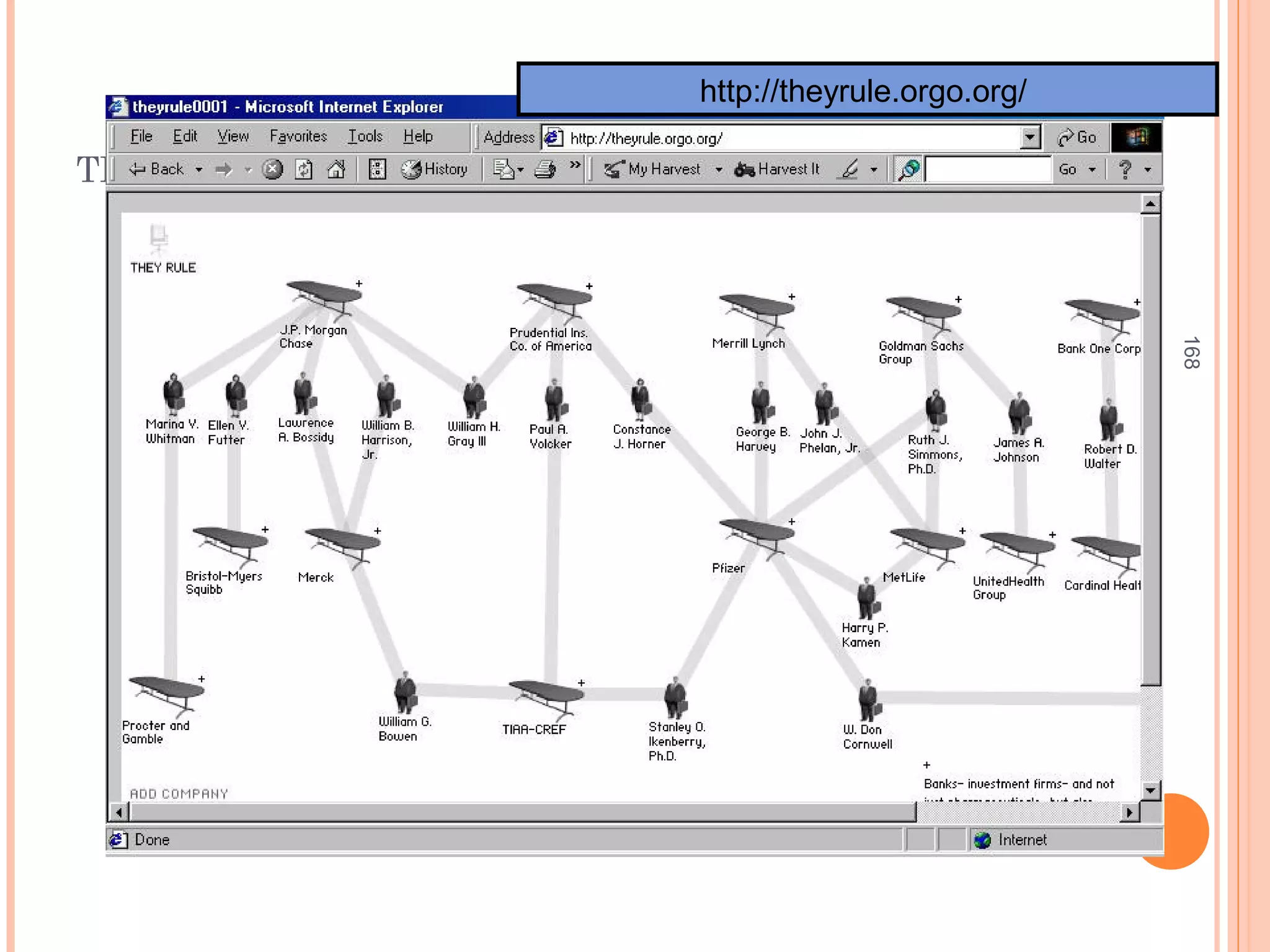 TRENDS: POWERPLAYERS1
168
http://theyrule.orgo.org/
 