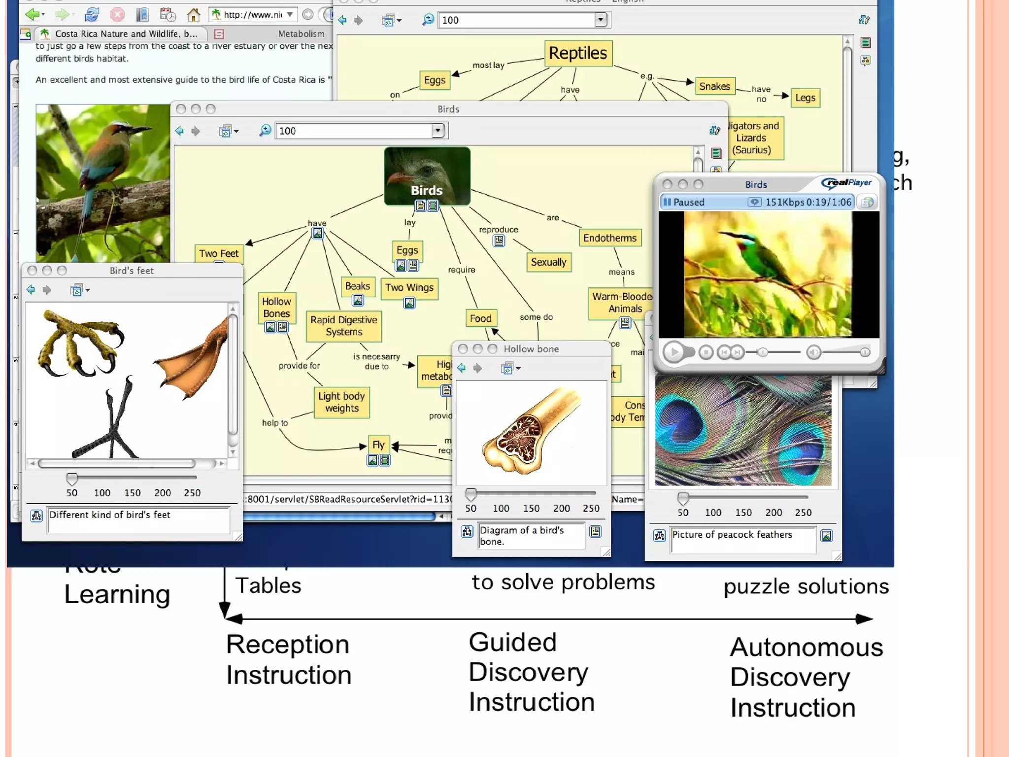 Njtesol 09: Maps Math Music Media