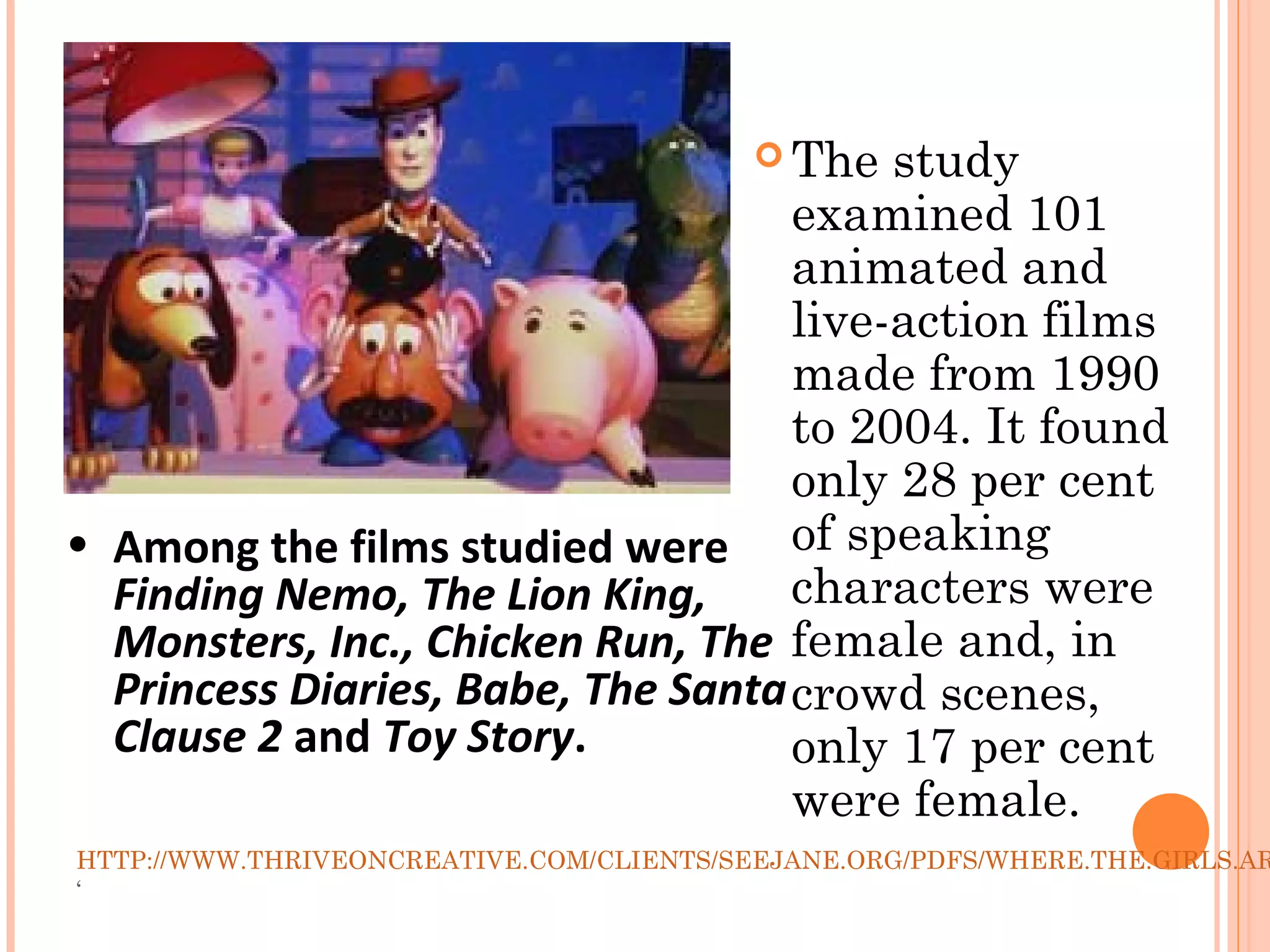 HTTP://WWW.THRIVEONCREATIVE.COM/CLIENTS/SEEJANE.ORG/PDFS/WHERE.THE.GIRLS.AR
‘
 The study
examined 101
animated and
live-action films
made from 1990
to 2004. It found
only 28 per cent
of speaking
characters were
female and, in
crowd scenes,
only 17 per cent
were female.
• Among the films studied were
Finding Nemo, The Lion King,
Monsters, Inc., Chicken Run, The
Princess Diaries, Babe, The Santa
Clause 2 and Toy Story.
 