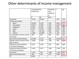 Impacts of commercialization of crop and livestock products on women’s decision making and income management in Uganda and Malawi