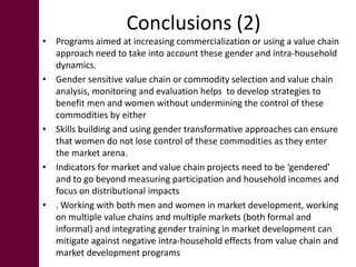 Impacts of commercialization of crop and livestock products on women’s decision making and income management in Uganda and Malawi