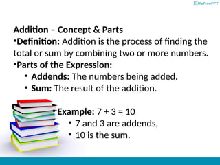 Addends Means NUMERACY REVIEWER - FOR GRADE SIX- NUMERACY LEVEL- | PPTX