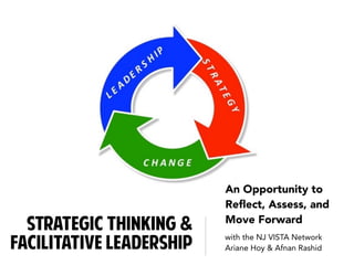 Strategic Thinking &
Facilitative Leadership
An Opportunity to
Reﬂect, Assess, and
Move Forward
with the NJ VISTA Network
Ariane Hoy & Afnan Rashid
 