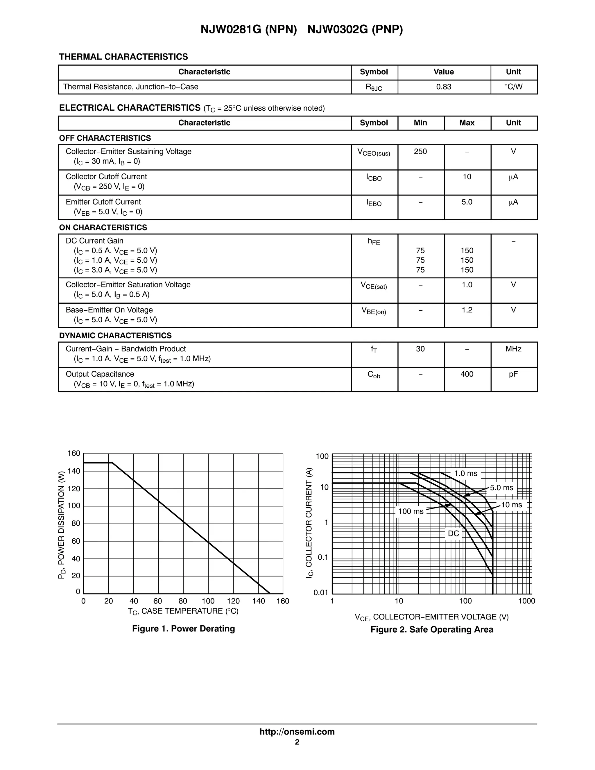 Transistor Mjl21194g Npn 250v 16amp 200w To264 Mjl21194 Transistor Mjl21194g Npn 250v 16amp 200w To264 Mjl21194