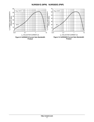 NJW0281G Transistör TO-3p 250V 15A | Elektronik