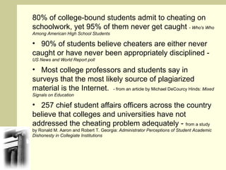80% of college-bound students admit to cheating on schoolwork, yet 95% of them never get caught  -  Who's Who Among American High School Students   90% of students believe cheaters are either never caught or have never been appropriately disciplined -  US News and World Report poll   Most college professors and students say in surveys that the most likely source of plagiarized material is the Internet.  - from an article by Michael DeCourcy Hinds:  Mixed Signals on Education   257 chief student affairs officers across the country believe that colleges and universities have not addressed the cheating problem adequately -  from a study by Ronald M. Aaron and Robert T. Georgia:  Administrator Perceptions of Student Academic Dishonesty in Collegiate Institutions   