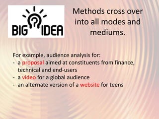 Methods cross over
into all modes and
mediums.
For example, audience analysis for:
- a proposal aimed at constituents from finance,
technical and end-users
- a video for a global audience
- an alternate version of a website for teens
 