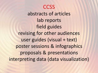 CCSS
abstracts of articles
lab reports
field guides
revising for other audiences
user guides (visual + text)
poster sessions & infographics
proposals & presentations
interpreting data (data visualization)
 