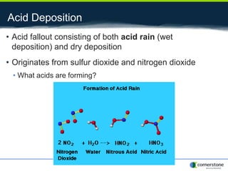 Acid Deposition
• Acid fallout consisting of both acid rain (wet
deposition) and dry deposition
• Originates from sulfur dioxide and nitrogen dioxide
• What acids are forming?
 