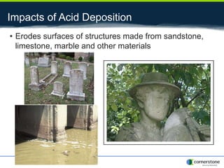 Impacts of Acid Deposition
• Erodes surfaces of structures made from sandstone,
limestone, marble and other materials
 