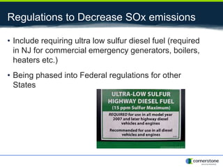 Regulations to Decrease SOx emissions
• Include requiring ultra low sulfur diesel fuel (required
in NJ for commercial emergency generators, boilers,
heaters etc.)
• Being phased into Federal regulations for other
States
 