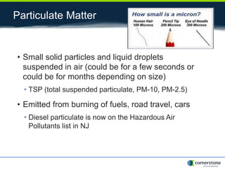 Particulate Matter
• Small solid particles and liquid droplets
suspended in air (could be for a few seconds or
could be for months depending on size)
• TSP (total suspended particulate, PM-10, PM-2.5)
• Emitted from burning of fuels, road travel, cars
• Diesel particulate is now on the Hazardous Air
Pollutants list in NJ
 