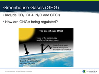 Greenhouse Gases (GHG)
• Include CO2, CH4, N2O and CFC’s
• How are GHG’s being regulated?
© 2014 Cornerstone. All rights reserved. | Confidential
 