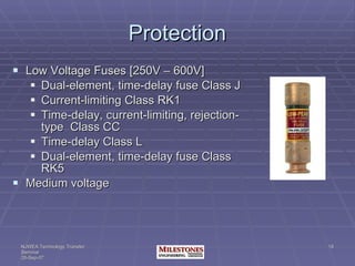 Protection Low Voltage Fuses [250V – 600V] Dual-element, time-delay fuse Class J Current-limiting Class RK1 Time-delay, current-limiting, rejection-type  Class CC Time-delay Class L Dual-element, time-delay fuse Class RK5 Medium voltage 
