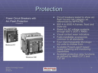 Protection Circuit breakers tested to show arc flash hazard risk category as referenced by NFPA70E  800 A to 6000 A frames, fixed and draw-out  Rated for AC voltage systems through 600 V (635 V ANSI)  Visual contact wear indicators  Field-installable accessories common to all standards  Four interchangeable Micrologic trip units to choose from  Available PowerLogic® based power metering and monitoring capabilities  Available protective relay functions as defined by ANSI C37.2 and C37.90  Power Circuit Breakers with  Arc Flash Protection © Square D 