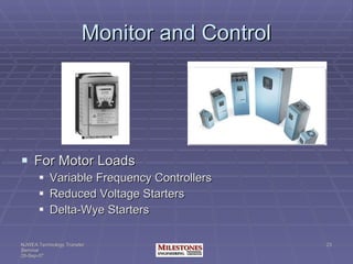Monitor and Control For Motor Loads Variable Frequency Controllers Reduced Voltage Starters Delta-Wye Starters 