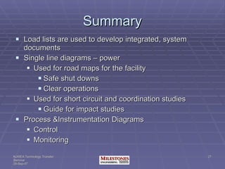 Summary Load lists are used to develop integrated, system documents Single line diagrams – power  Used for road maps for the facility Safe shut downs Clear operations Used for short circuit and coordination studies Guide for impact studies Process &Instrumentation Diagrams Control  Monitoring 