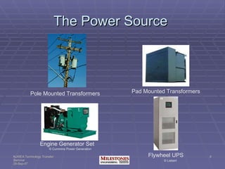 The Power Source  Flywheel UPS © Liebert Engine Generator Set © Cummins Power Generation Pole Mounted Transformers Pad Mounted Transformers 
