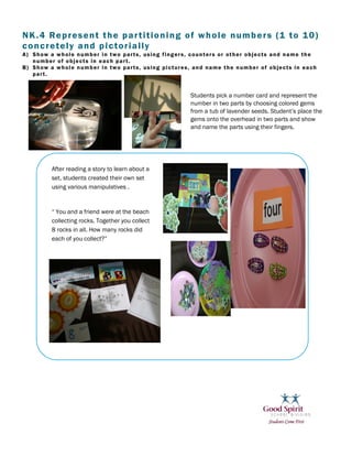 N K . 4 Re p r e s e n t t h e p a r t i t i o n i n g o f w h o l e n u m b e r s ( 1 t o 1 0 )
concretely and pictorially
A) Show a whole number in two parts, using fingers, counters or other objects and name the
    number of objects in each part.
B ) S h o w a w h o l e n u m b e r i n t w o p a r t s , u s i n g p i c t u r e s , Product n a m e t h e n u m b e r o f o b j e c t s i n e a c h
                                                                                       a n d Heading
    part.


                                                                                     Students pick a number card and represent the
                                                                                     number in two parts by choosing colored gems
                                                                                     from a tub of lavender seeds. Student’s place the
                                                                                     gems onto the overhead in two parts and show
                                                                                     and name the parts using their fingers.




              After reading a story to learn about a
              set, students created their own set
              using various manipulatives .


              “ You and a friend were at the beach
              collecting rocks. Together you collect
              8 rocks in all. How many rocks did
              each of you collect?”
 