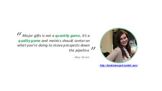 http://fundraisergrrl.tumblr.com/
Major gifts is not a quantity game, it’s a
quality game and metrics should center on
what you’re doing to move prospects down
the pipeline.
“
”- Rory Green.
 