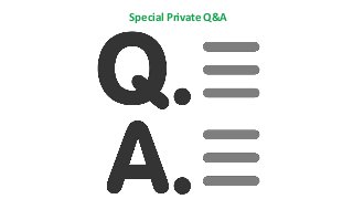Special Private Q&A
 