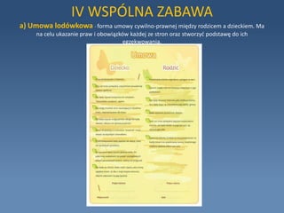 II DZIECId) Żeby Internet był bezpieczny - filmedukacyjny,  w którym dzieci przekonują, iż aby Internet był bezpieczny wystarczy przestrzegać kilku prostych zasad.