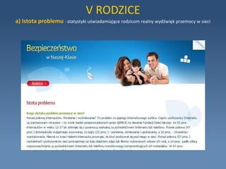 III MŁODZIEŻ b) Tu znajdziesz pomoc - spis instytucji oferujących pomoc w różnych dziedzinach (m.in. przemoc w rodzinie, w sieci, narkotyki)