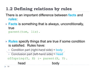 1.2 Defining relations by rules
14
There is an important difference between facts and
rules:
 Facts is something that is always, unconditionally,
true
parent(tom, liz).
 Rules specify things that are true if some condition
is satisfied. Rules have:
 Condition part (right-hand side) = body
 Conclusion part (left-hand side) = head
offspring(Y, X) :- parent(X, Y).
head body
 