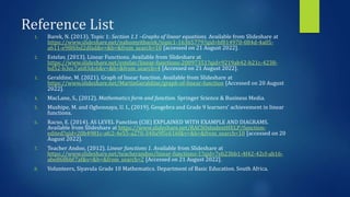 Reference List
1. Barek, N. (2013). Topic 1: Section 1.1 –Graphs of linear equations. Available from Slideshare at
https://www.slideshare.net/nahomyitbarek/topic1-16365779?qid=bf814970-084d-4a05-
a611-e98f6bd2dfad&v=&b=&from_search=10 [accessed on 21 August 2022].
2. Estelav, (2013). Linear Functions. Available from Slideshare at
https://www.slideshare.net/estelav/linear-functions-20097351?qid=9219ab42-b21c-4238-
bd52-b3ec7a683dc6&v=&b=&from_search=4 [Accessed on 21 August 2022].
3. Geraldine, M. (2021). Graph of linear function. Available from Slideshare at
https://www.slideshare.net/MartinGeraldine/graph-of-linear-function [Accessed on 20 August
2022].
4. MacLane, S., (2012). Mathematics form and function. Springer Science & Business Media.
5. Mushipe, M. and Ogbonnaya, U. I., (2019). Geogebra and Grade 9 learners’ achievement in linear
functions.
6. Racso, E. (2014). AS LEVEL Function (CIE) EXPLAINED WITH EXAMPLE AND DIAGRAMS.
Available from Slideshare at https://www.slideshare.net/RACSOstudentHELP/function-
edited?qid=20b4981c-afc2-4e55-a270-340a9f5c616f&v=&b=&from_search=10 [accessed on 20
August 2022].
7. Teacher Andoo, (2012). Linear functions 1. Available from Slideshare at
https://www.slideshare.net/teacherandoo/linear-functions-1?qid=7eb23bb1-4f42-42cf-ab16-
abe868bbf7af&v=&b=&from_search=2 [Accessed on 21 August 2022].
8. Volunteers, Siyavula Grade 10 Mathematics. Department of Basic Education. South Africa.
 