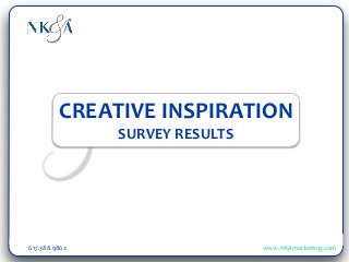 617.388.9862 www.NKAmarketing.com
CREATIVE INSPIRATION
SURVEY RESULTS
 