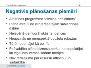 Negatīvie plānošanas piemēri  Attīstības programma “dizaina priekšmets” Plāno atrauti no ieinteresētajām sabiedrības daļām Neievērtē demogrāfiskās tendences Neapzinās un nerespektē budžeta robežas Tērē nedomājot kā pelnīs Pašvaldība plāno biznesa parku, nerespektējot ka viņai nav zemes šādam mērķim... Nav redzējuma par resursu attīstību un sadarbību Prezentācijas nosaukums 