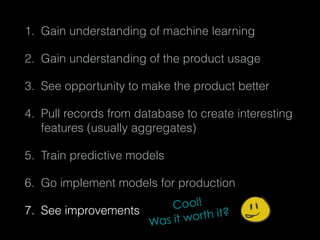 1. Gain understanding of machine learning 
2. Gain understanding of the product usage 
3. See opportunity to make the prod...