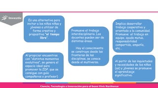 Es una alternativa para
invitar a los niños niñas y
jóvenes a utilizar de
forma creativa y
propositiva “el tiempo
libre”.
Implica desarrollar
trabajo cooperativo y
orientado a la comunidad.
Promueve el trabajo en
equipo, ayuda mutua,
responsabilidad
compartida, empatía,
etc…
Promueve el trabajo
interdisciplinario. Los
docentes pueden ser de
distintas áreas.
Hoy el conocimiento
se construye desde las
fronteras de las
disciplinas, se conoce
desde el multiverso.
Al propiciar encuentros
con “distintos momentos
evolutivos”, se genera el
espacio ideal para
promover la ZDP. que se
consigue con guía
compañeros o profesor)
Al partir de las inquietudes
y necesidades de los niños
(as) y jóvenes se promueve
el aprendizaje
significativo.
 