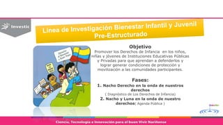 Objetivo
Promover los Derechos de Infancia en los niños,
niñas y jóvenes de Instituciones Educativas Públicas
y Privadas para que aprendan a defenderlos y
lograr generar condiciones de protección y
movilización a las comunidades participantes.
Fases:
1. Nacho Derecho en la onda de nuestros
derechos
( Diagnóstico de Los Derechos de Infancia)
2. Nacho y Luna en la onda de nuestro
derechos( Agenda Pública )
 