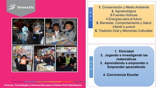 1. Conservación y Medio Ambiente
2. Agroecológica
3.Fuentes Hídricas
4.Energías para el futuro
5. Bienestar, Comportamiento y Salud
infantil o juvenil
6. Tradición Oral y Memorias Culturales
1. Etnicidad
2. Jugando e investigando las
matemáticas
3. Aprendiendo a emprender o
Emprender aprendiendo
4. Convivencia Escolar
:
D
T
O
.
N
A
L
.
 