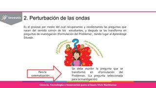 2. Perturbación de las ondas
Es el proceso por medio del cual recuperamos y recolectamos las preguntas que
nacen del sentido común de los estudiantes, y después se las transforma en
preguntas de investigación (Formulación del Problema) , dando lugar al Aprendizaje
Situado.
Para la
sistematización……
Se debe escribir la pregunta que se
transformó en «Formulación del
Problema». (La pregunta seleccionada
para la investigación)
 