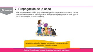 7. Propagación de la onda
Es el momento en el cual los grupos de investigación comparten sus resultados con las
comunidades inmediatas. Se comparte de la experiencia y se aprende de otras que tal
vez se desarrollaron en otros contextos.
Ferias institucionales, locales, municipales, departamentales,
nacionales e internacionales.
 
